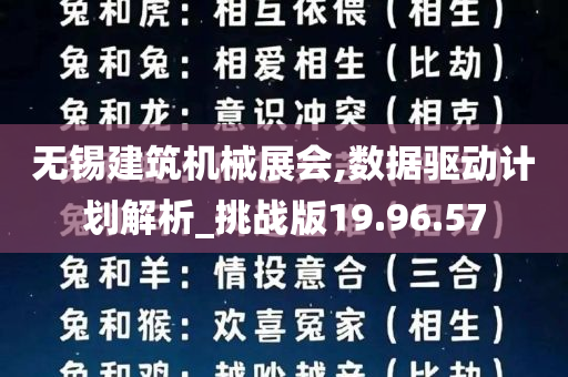 无锡建筑机械展会,数据驱动计划解析_挑战版19.96.57